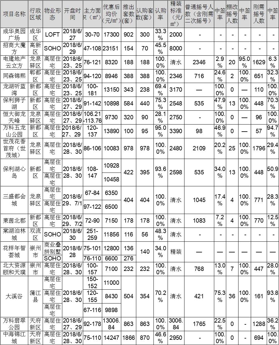 红光同森锦熙最新动态更新