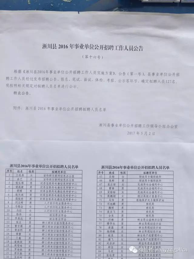 潢川最新工作招聘，变化带来自信，学习铸就未来之路