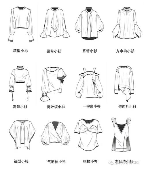 招聘信息 第25页