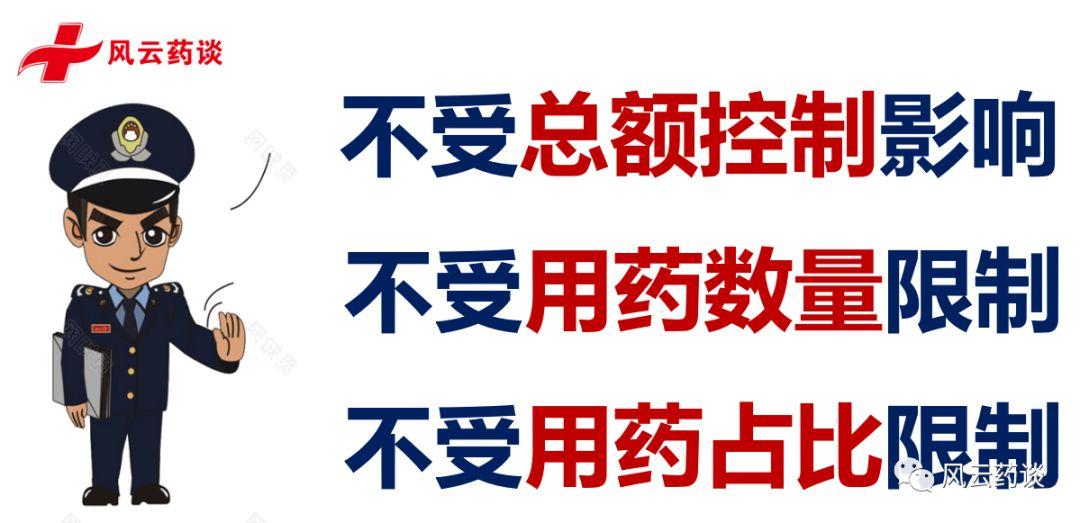✨最新医保目录更新，揭晓36种新药名单🌟