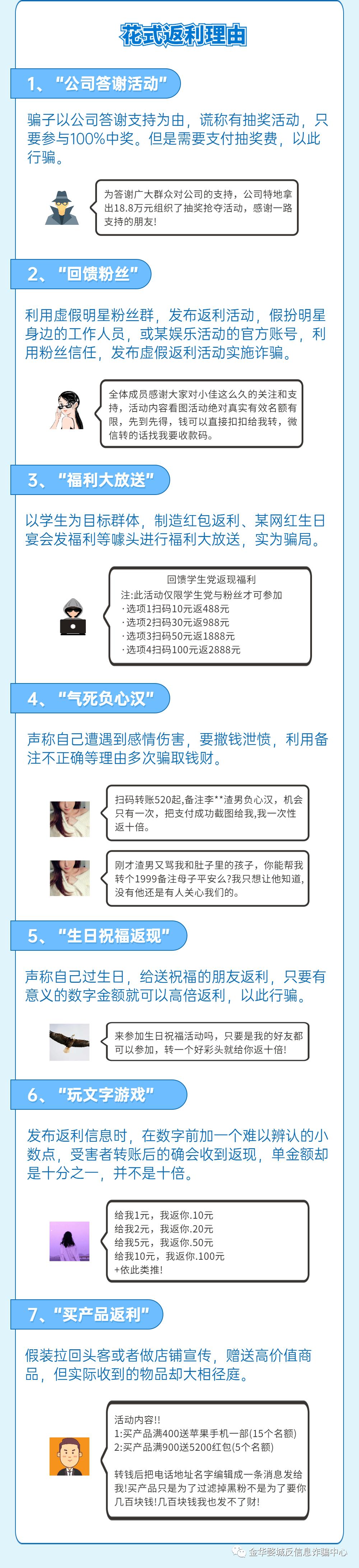 揭秘2017年最新返利骗局，深度剖析与观点阐述