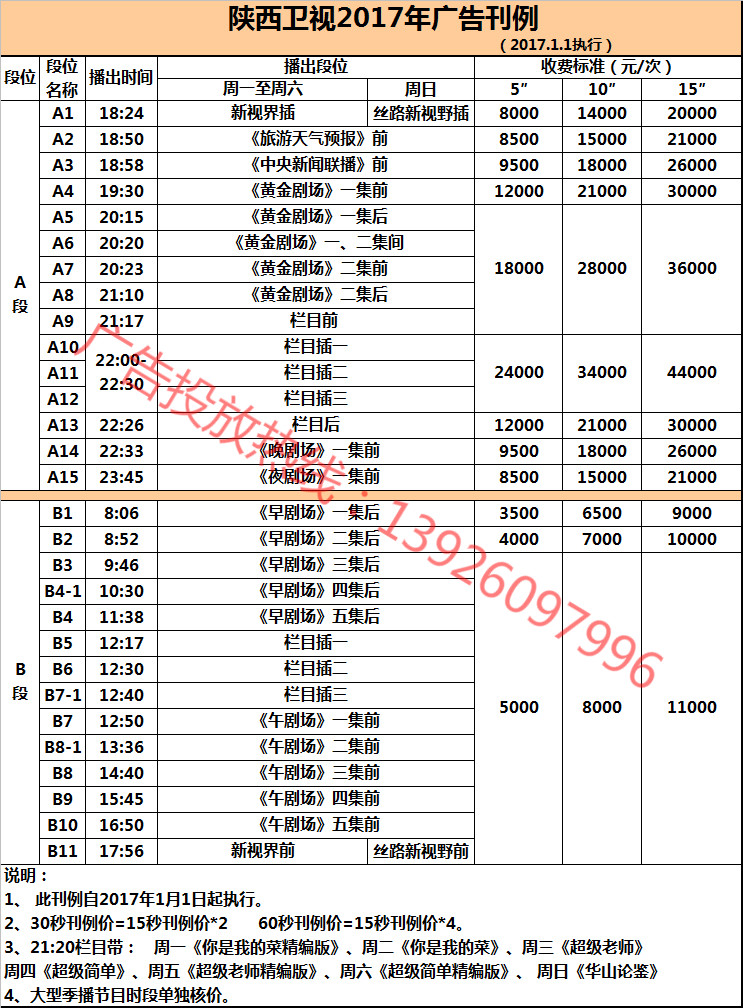 陕西广电最新频道表,陕西广电最新频道表，带你开启自然美景的探索之旅