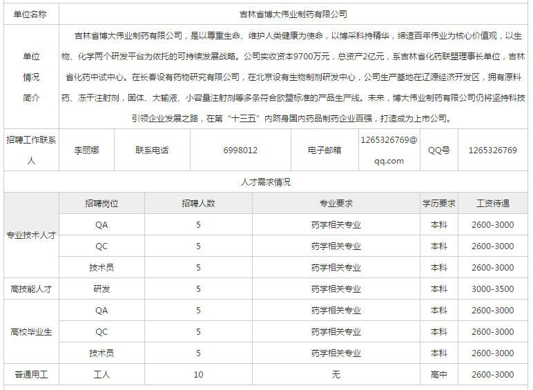 辽原最新招聘信息，与时代脉搏同步的企业前行招募令