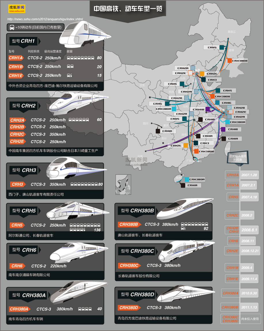 最新高铁探索之旅，自然美景与心灵宁静的寻访之旅