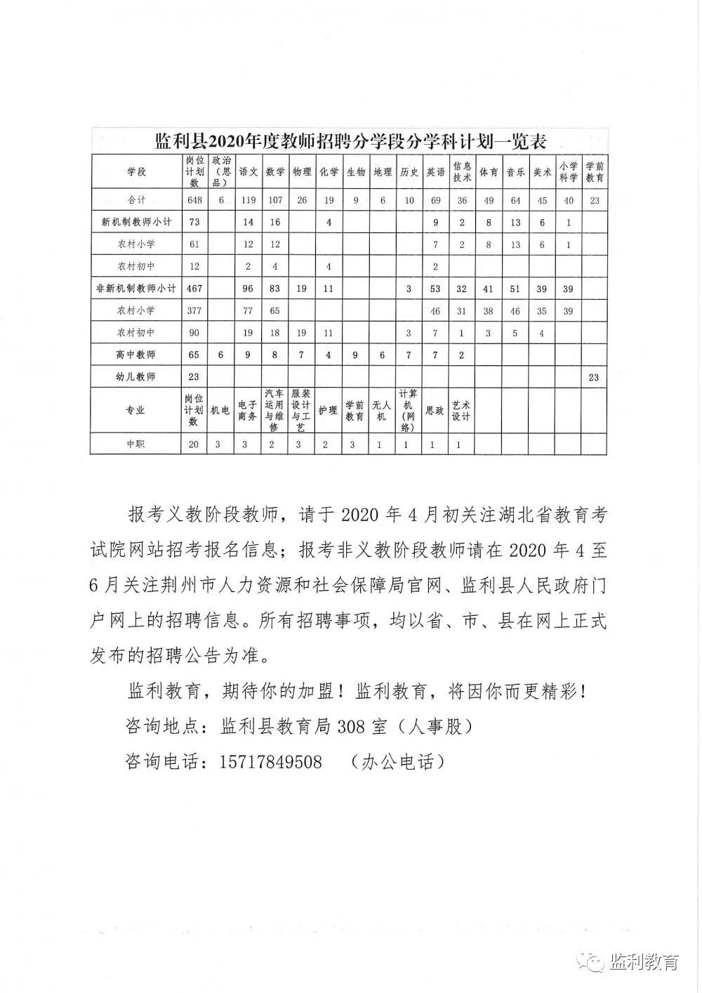 监利县最新招聘信息58,关于监利县最新招聘信息58的观点论述