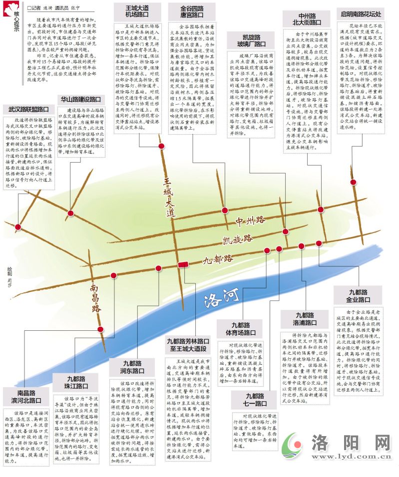 洛阳东环路最新动态更新，交通进展与消息🚦🌆