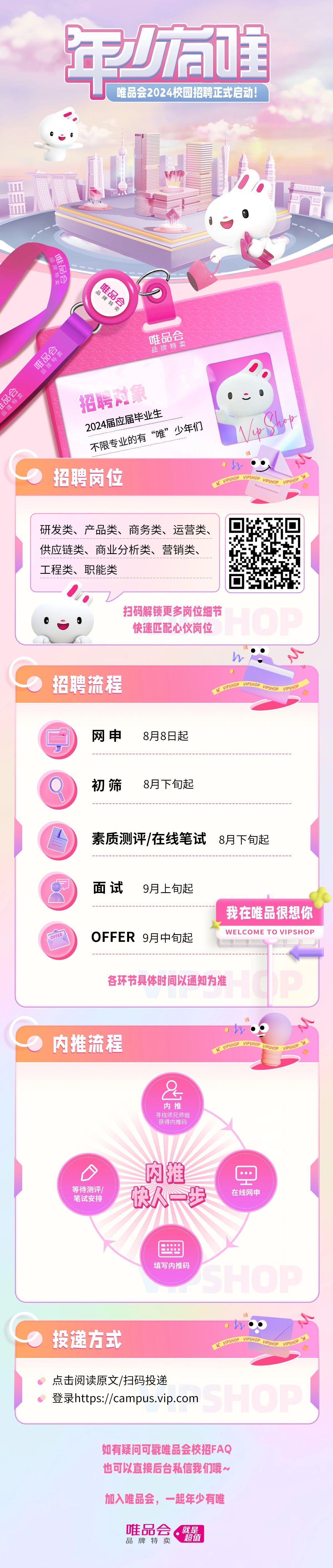 大旺唯品会最新招聘，开启科技之旅，体验智能生活