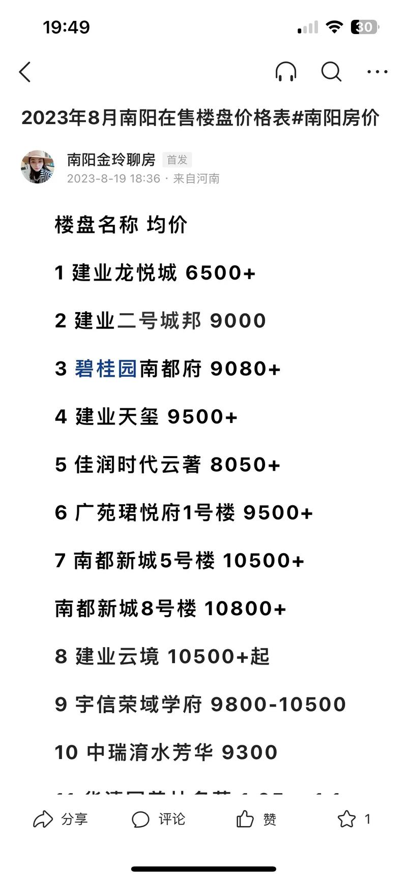 南阳新房出售最新消息详解