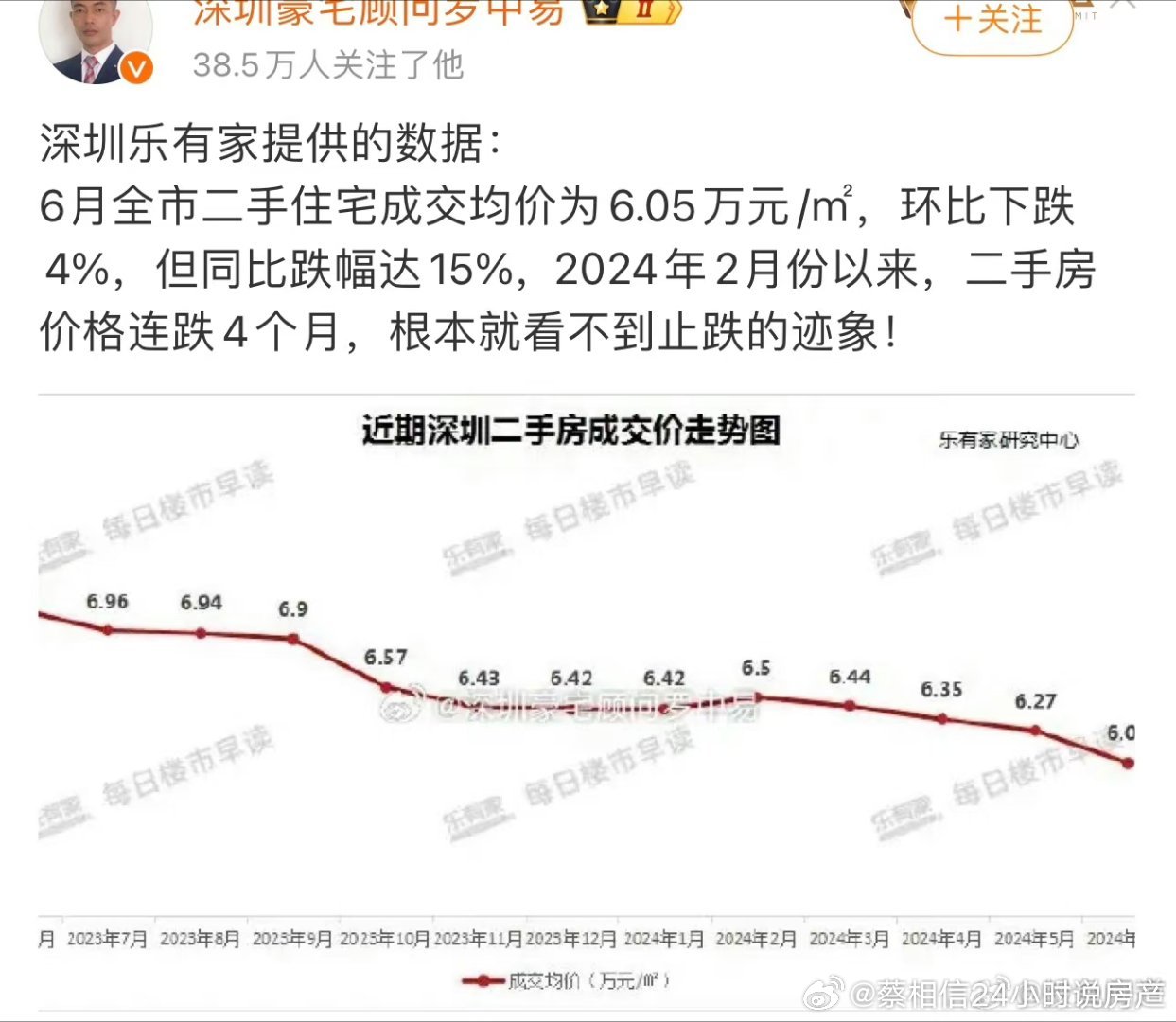 深圳二手房最新资讯，家的温暖与友情的纽带，日常故事回顾