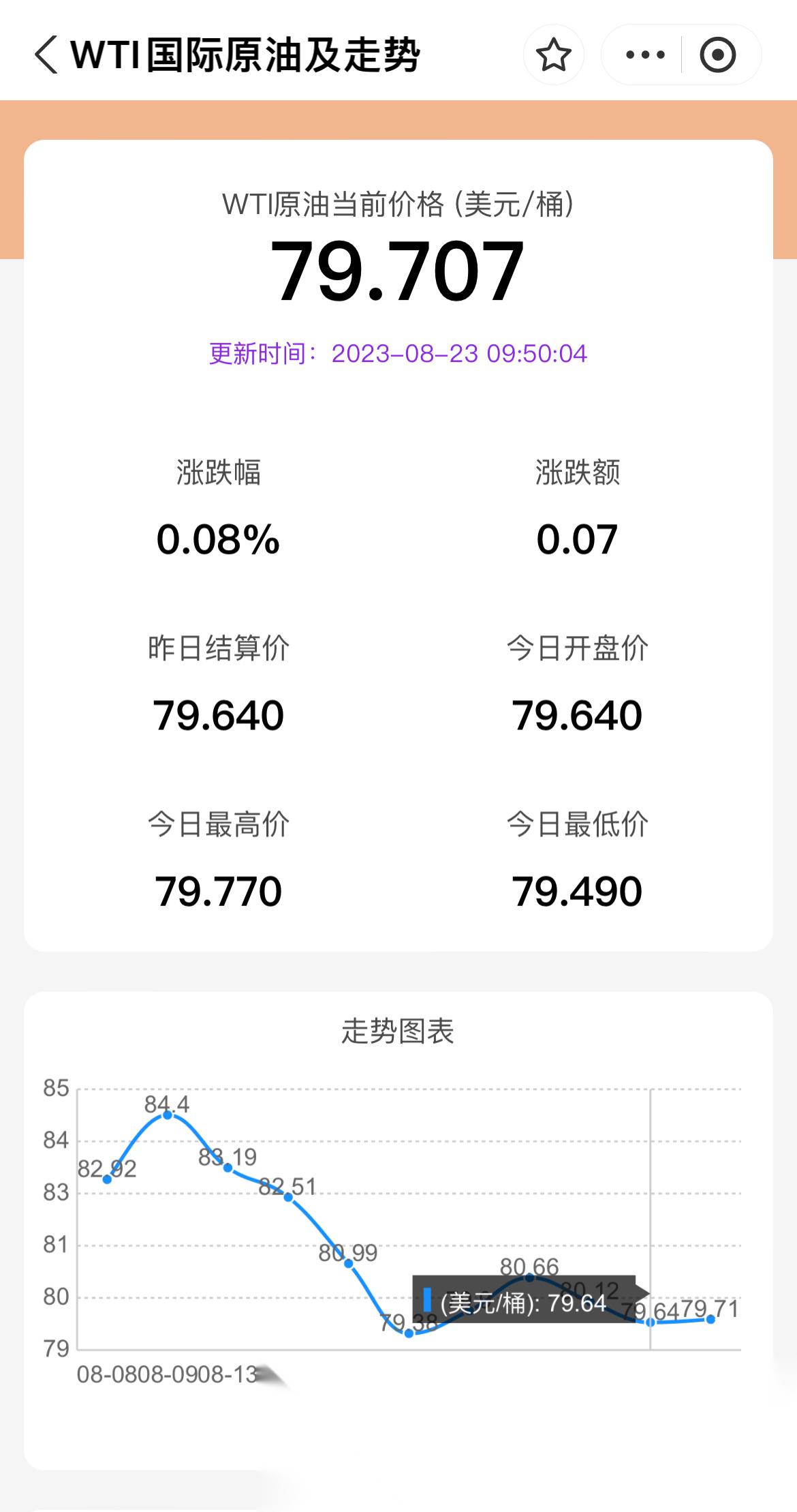 国际原油实时价格查询指南，最新价格及获取方法